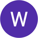 Wisse Kunde Wisse Kunde